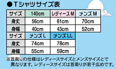 楽天市場 購入者特典付き アドベンチャータイム Tシャツ キャンディピープル ライトパープル レディース M Icaキャラクターズマーケット