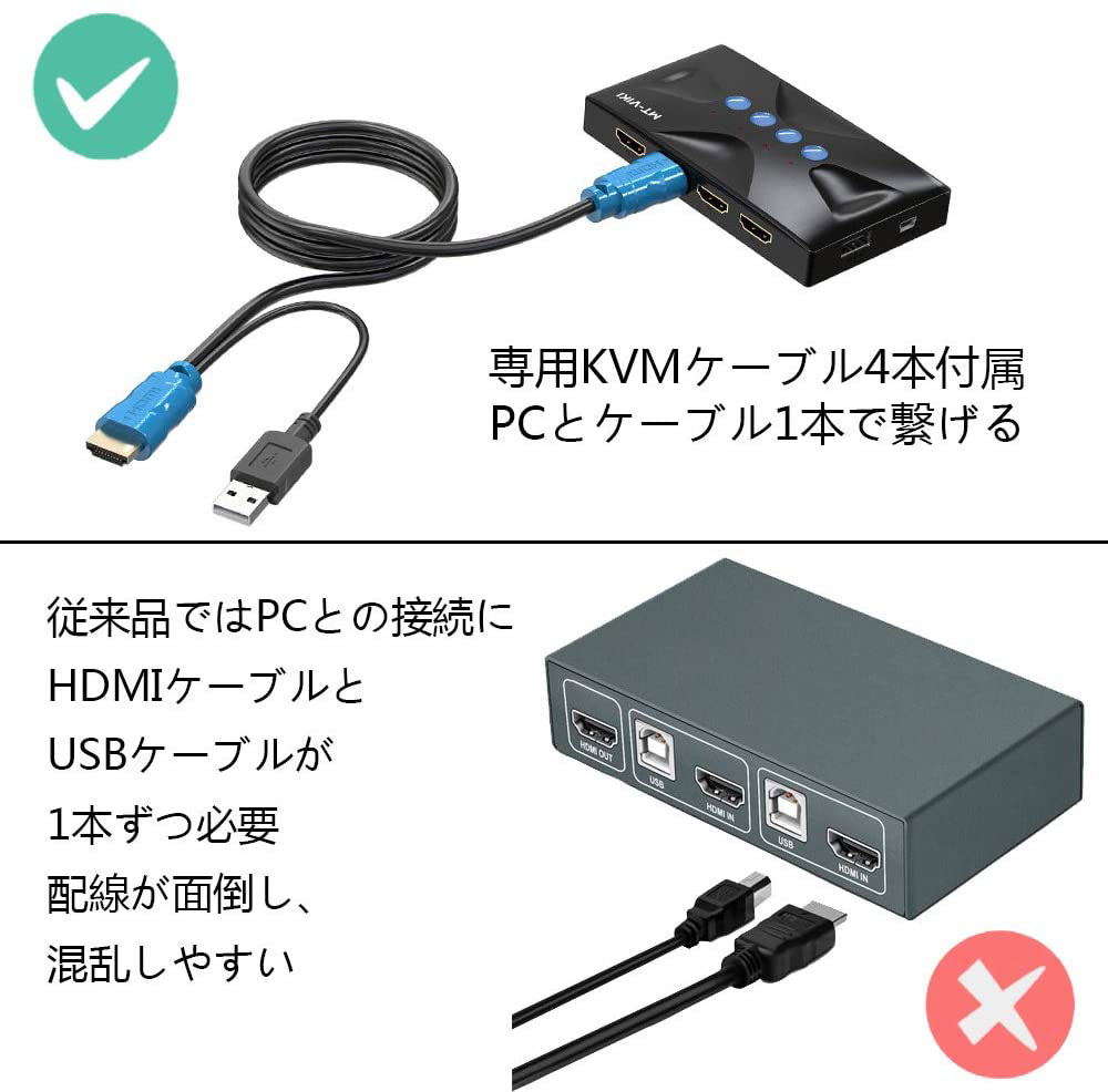 売れ筋商品 KVM切替器 4入力1出力 ES-Tune HDMIモニター 4K30HZ 給電不要 デバイス不要 Mac OS対応 USB切替器  USBハブ 手動式 USB2.0 ケーブル付属 KVMスイッチ 日本語取扱説明書付 novomont.si