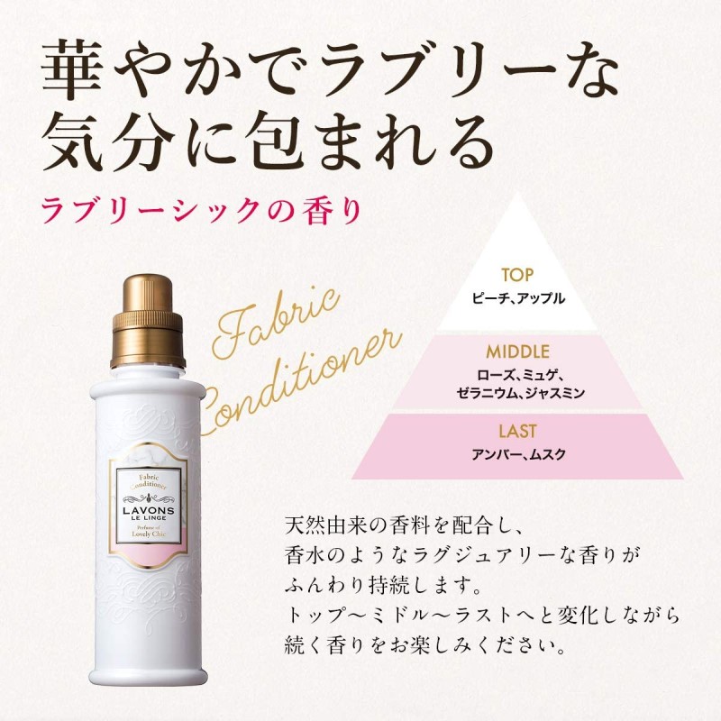 ラボン Lavons 柔軟剤 セシルマクビーラブリーシック Cecil Mcbee 詰替 480ml 10 Umu Ac Ug