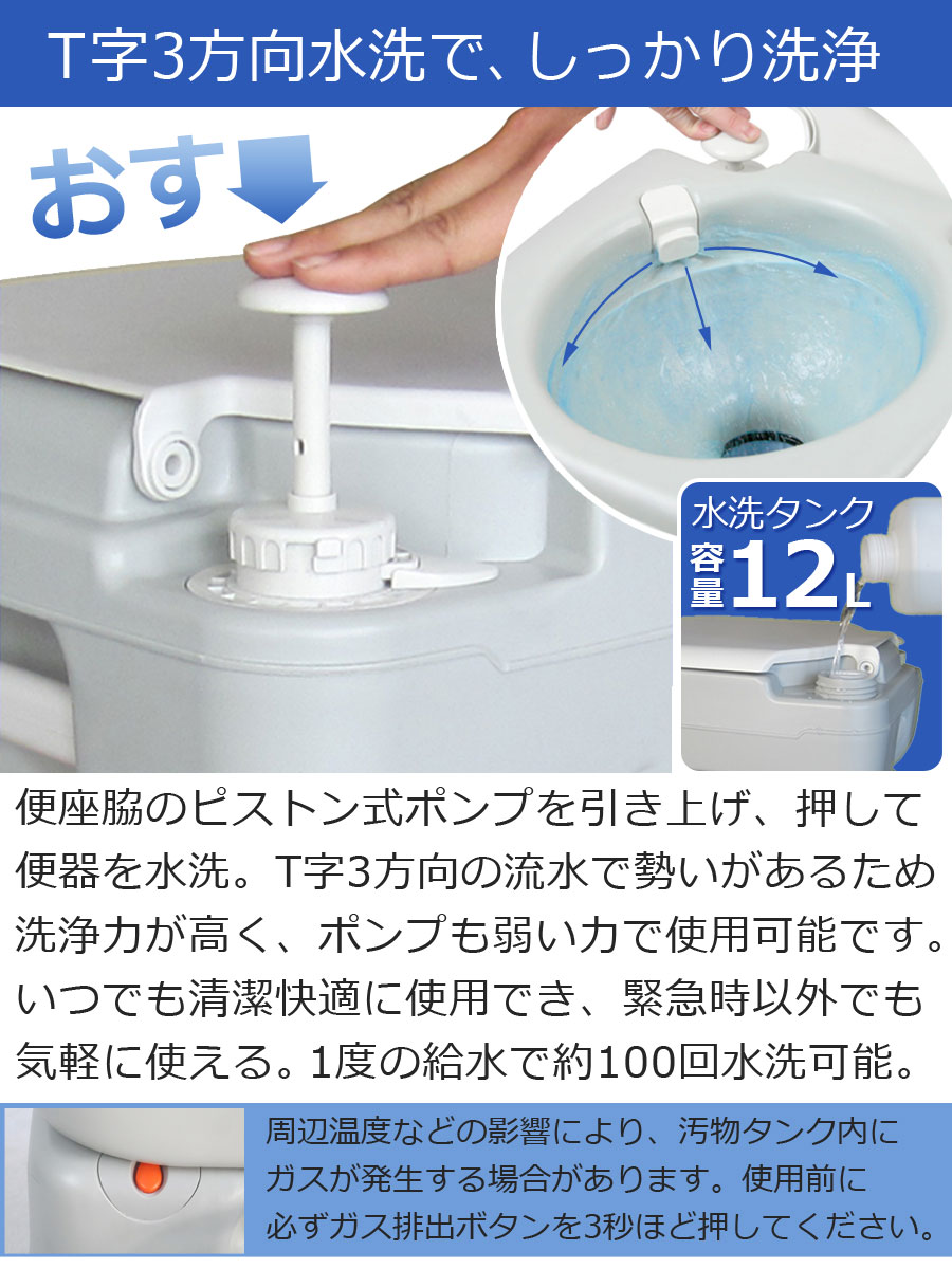 ポータブル水洗トイレ12L水洗式介護用トイレ非常用トイレ汚物タンク取り外しタイプSunruckSR-PT4412
