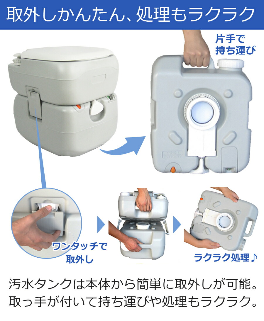 ポータブル水洗トイレ12L水洗式タンク取り外しタイプ洋式ポータブルトイレ介護用トイレ簡易トイレ水洗トイレ非常用トイレ災害用トイレ携帯トイレ防災グッズアウトドア車中泊持ち運びSunruckSR-PT4412