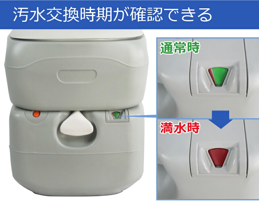 ポータブル水洗トイレ21L水洗式タンク取り外しタイプ洋式ポータブルトイレ介護用トイレ簡易トイレ水洗トイレ非常用トイレ災害用トイレ携帯トイレ防災グッズアウトドア車中泊持ち運びSunruckSR-PT4521