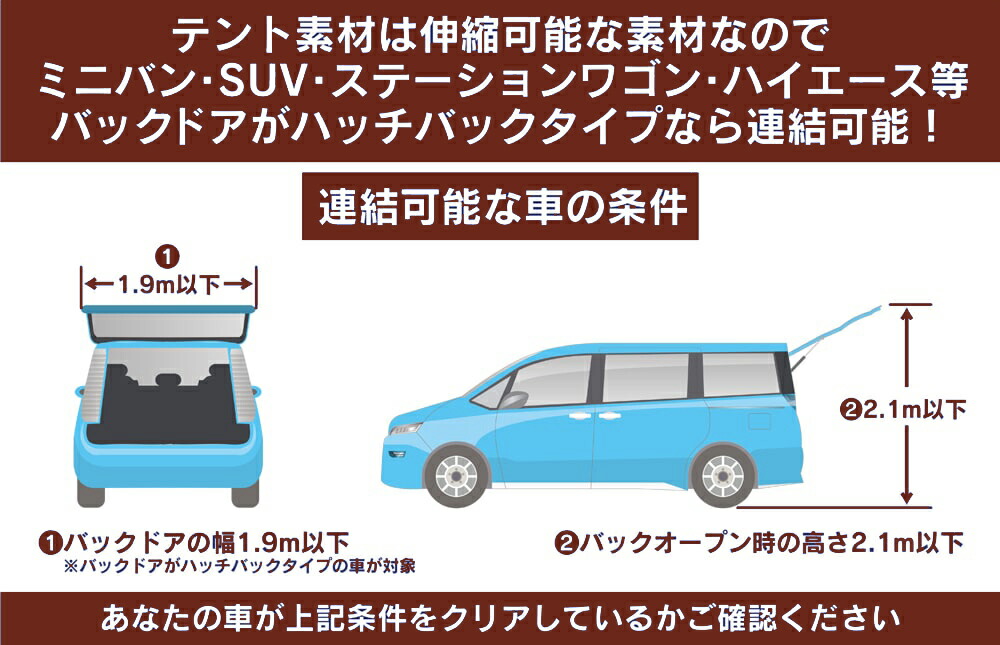 カーサイドテント ハッチバック車 跳ね上げ扉 シェルター 車用旅行テント トランクテント 車中泊グッズ キャンプギア 車用品 アウトドア リヤゲートタープ 車 プライベート空間 収納バッグ リアゲートハッチバックテント 車中泊テント オールシーズン対応 Suvテント カー