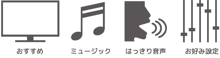 箱アウトレット 液晶テレビ 日本品質 3波 ダブルチューナー 24インチ 24v型 地上デジタル Bs 110度csデジタル 裏番組録画 Orion オリオン Ol24wd100 septicin Com