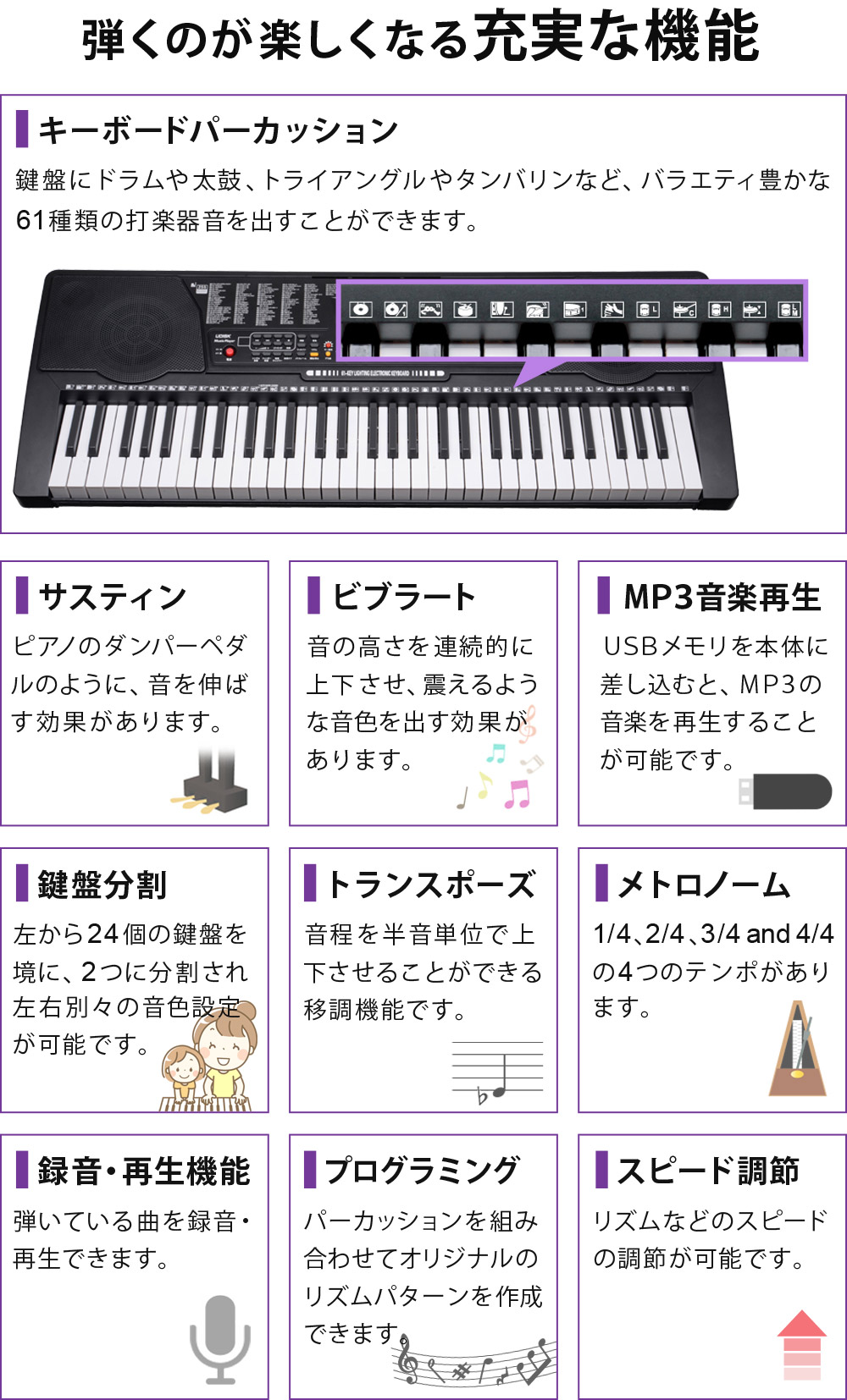 クーポンで12 4円 電子キーボード 61鍵盤 Sunruck クリスマス サンルック プレゼント プログラミング機能 光るキーボード 光る鍵盤 入学祝い 入門用としても 初心者 子供 新学期 日本語表記 楽器 発光キー 練習 録音 電子ピアノ 音楽 音楽再生 新生活 61鍵盤 クーポンで12 4円 電子キーボード 61鍵盤 Sunruck クリスマス サンルック プレゼント プログラミング機能 光るキーボード 光る鍵盤 入学祝い 入門用としても 初心者 子供 新学期 日本語表記 楽器 発光キー 練習 録音 電子ピアノ 音楽 音楽再生 新生活 61鍵盤