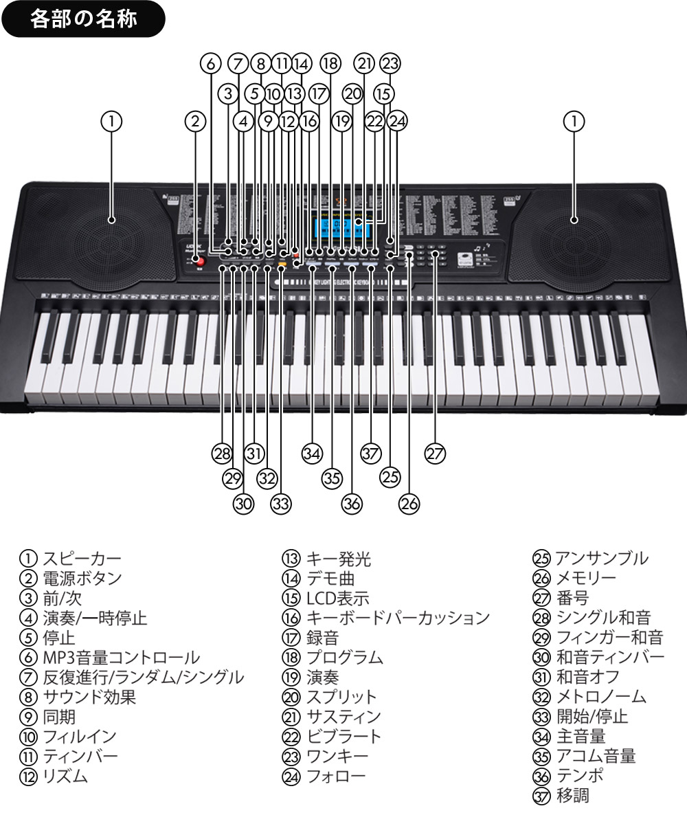 クーポンで12 4円 電子キーボード 61鍵盤 プレゼント Sunruck サンルック 楽器 光る鍵盤 新学期 音楽再生 クリスマス 初心者 発光キー 電子ピアノ 練習 光るキーボード 入門用としても 子供 音楽 プログラミング機能 入学祝い 日本語表記 録音