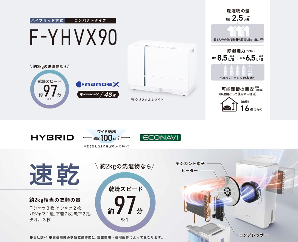 Panasonic 衣類乾燥除湿器 F-YHVX90-W - www.onkajans.com