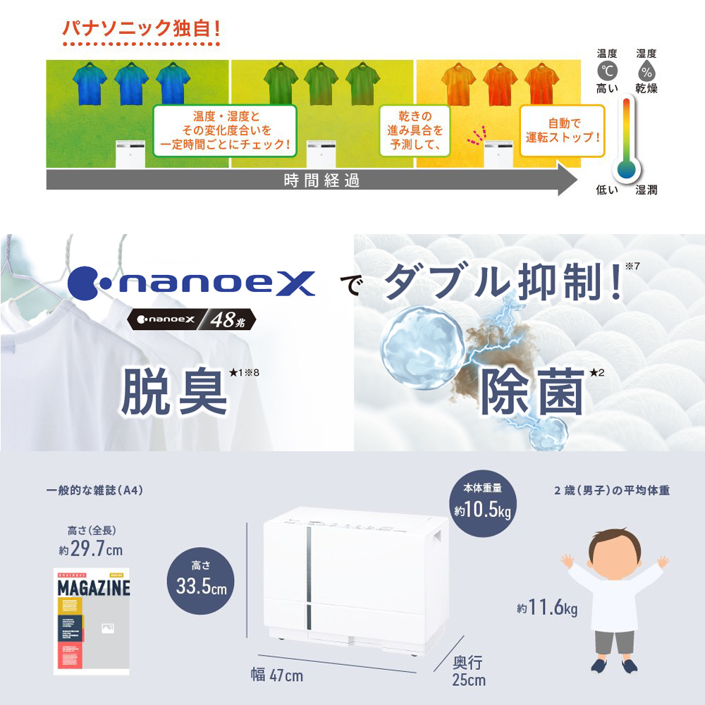 乾燥機 除湿器 ハイブリッド方式 ハイブリット方式 97分 静音 除菌