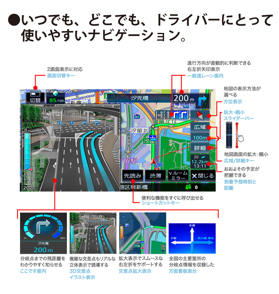 正規 KENWOOD MDV-D709BTW 彩速ナビ | www.tegdarco.com