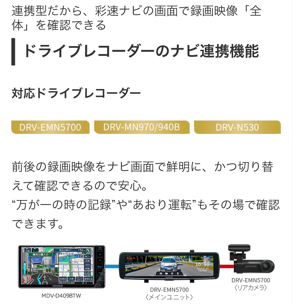 彩速 カーナビ navi SD DVD D Bluetooth ナビ おすすめ 彩速ナビ Type