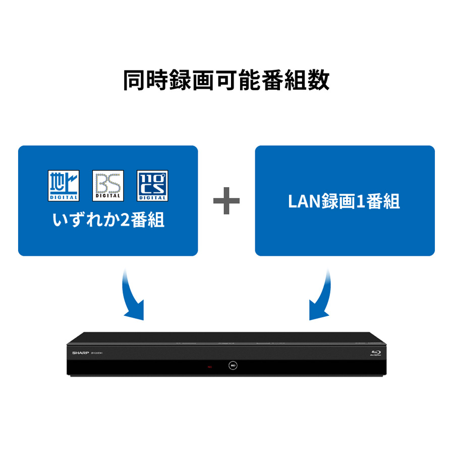 SHARP 2B-C10EW1 開封済み未使用 お得な情報満載 euro.com.br