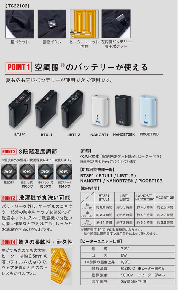 注文後の変更キャンセル返品 KU92000 空調服 R ポリエステル製 エンボスプリント FAN2400SPBB RD9261 LISUPER1セット  ネイビー×ネイビーエンボス 4L
