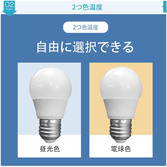 市場 20個セット 広配光約220° 省エネ 簡単設置 電球 工事不要 40W形相当 節電 照明 長寿命 LED E26 密閉形器具 5W消耗電力  節約 e26 220度 LED電球