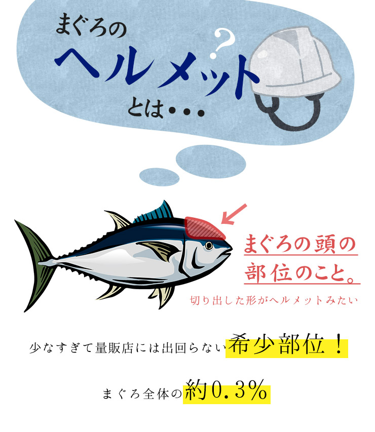 楽天市場 南マグロ ヘルメット 500g 加熱用 3 6ブロック入 希少なまぐろから1 未満しか取れないレア部位 脂のりが良く 焼いても身が柔らかジューシー 煮付け 塩焼き qに 頭肉 はちのみ 脳天 つのとろ かぶと Hlm1 Yd9 南鮪ヘルメット まぐろ処 一条