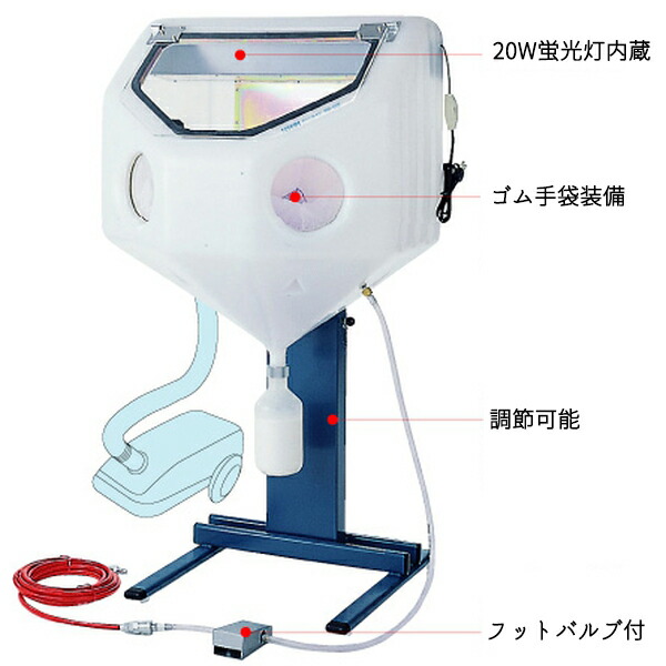 【メーカー直送】HOZAN（ホーザン） サンドブラスト SG-106 SG-106
