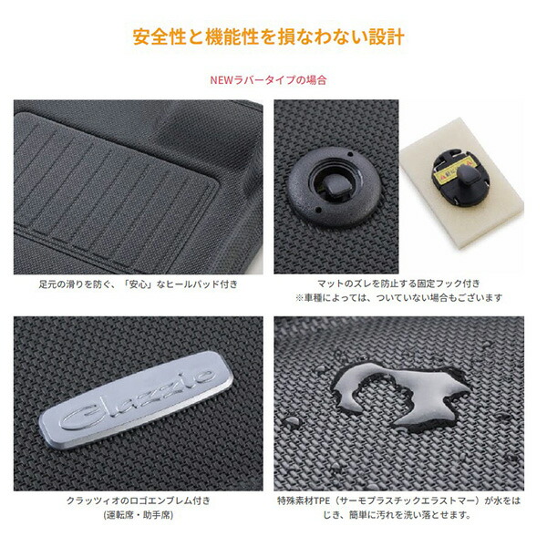 【メーカー直送】Clazzio（クラッツィオ） クラッツィオ 立体マット Newラバー エブリィワゴン用 28995EESB6033K