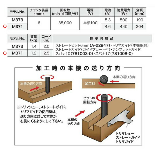 大きい割引 makita マキタ :トリマ M371 溝堀や飾り面取り くり抜き ならい加工等に幅広く対応 www.dolphinsafari.gi