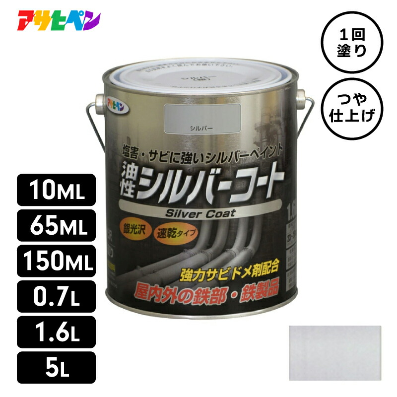 Meltec バッテリーチャージャーでいつも甲斐甲斐しいな乾電池！