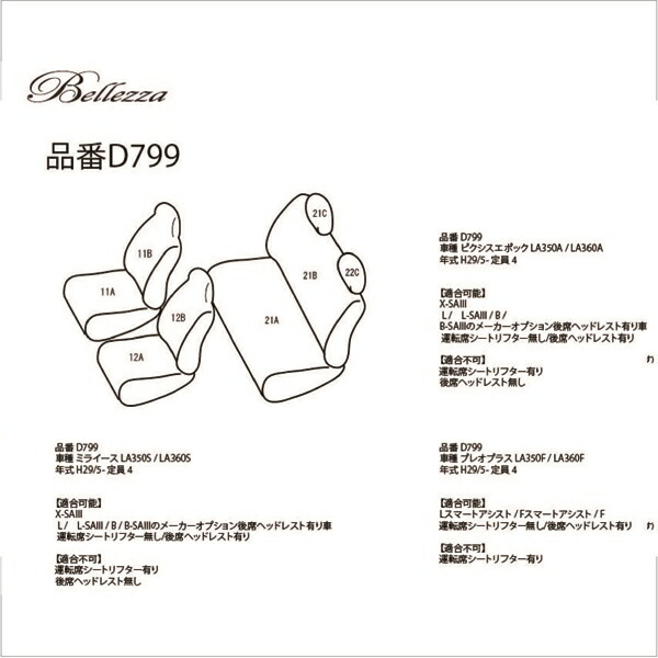 【楽天市場】BELLEZZA（ベレッツァ）:Basicα ベーシックアルファ シートカバー （ブラックxレッド） BECAD799B1