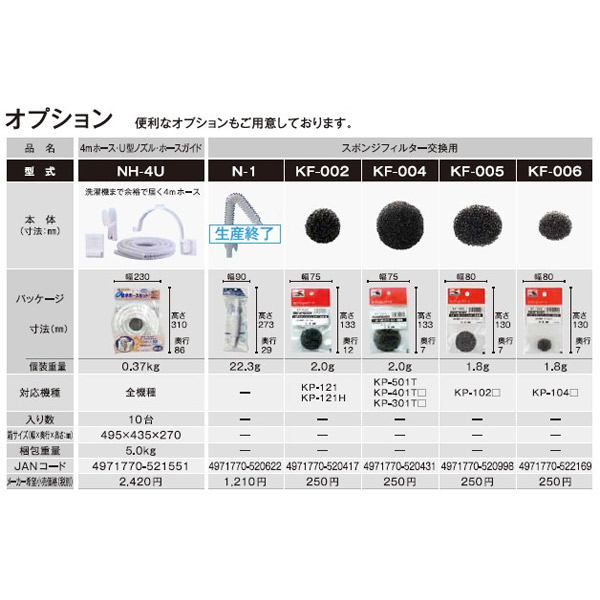 工進 KOSHIN 交換用スポンジフィルター ミニポンディ :バスポンプ KP-104シリーズ KF-006 メーカー直送品