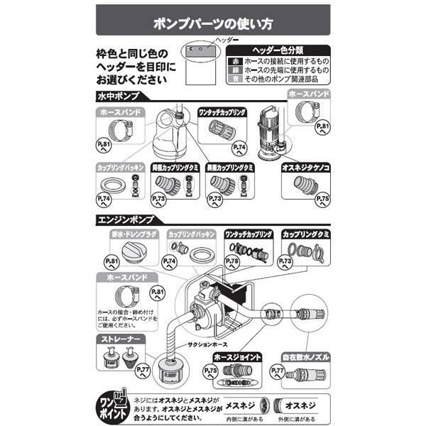 工進 KOSHIN :鉄製異径ソケット 50×25 PA-073 ポンプ パーツ 部品 補修 交換 修理 最安値挑戦！