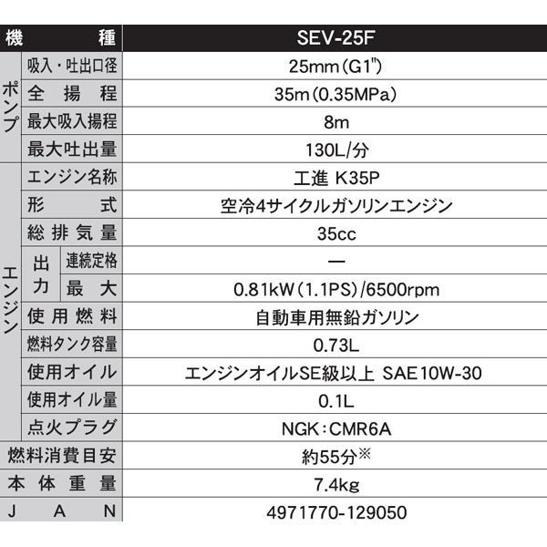 商い 工進 KOSHIN :エンジンポンプ ハイデルスポンプ 口径25ミリ ミニ4サイクル 8m洗浄ホース付き SEV-25FR マツサカ 丸山 寺田  鶴見 農業 散水 渇水 エンジン モーター ポンプ ハウス smartpipe.com.br