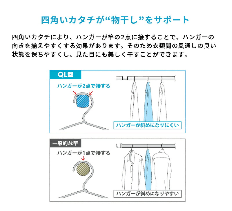 希望者のみラッピング無料】 川口技研:ホスクリーン 室内用物干竿 QL型 セット品 QL-23-W 1本 SPC-W 2本 QSC-23 天井 白  fucoa.cl