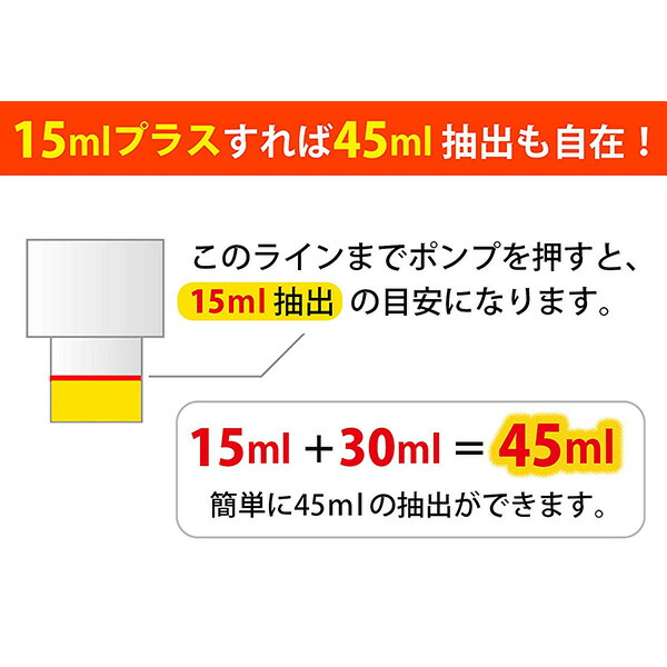 市場 あす楽 サントリーマーケティング コマース:ワンプッシュ定量ディスペンサー 103-20 一押くん