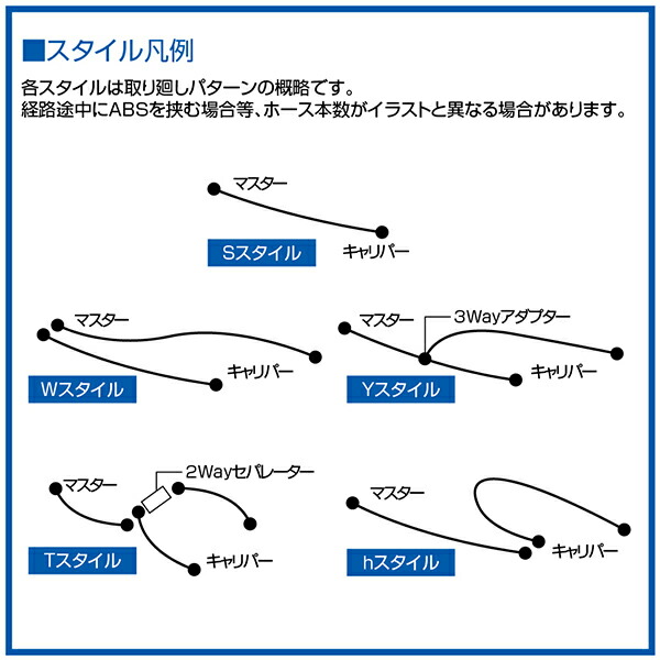 絶妙なデザイン SWAGE-LINE スウェッジライン :SwageLine フロントホースキット GPZ400R D4 89-90 BAF683  バイク オートバイ ブレーキ cifar.org.ve