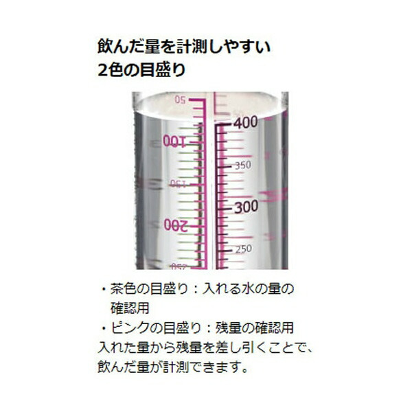 殿堂 リッチェル Richell :ウォーターノズル ボトル付 ホワイト 4973655581742 ペット 給水器 水 水分 給水 ボトル 犬 猫  目盛 qdtek.vn