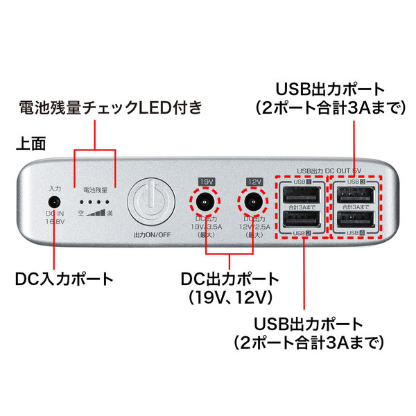 サンワサプライ:ノートパソコン用モバイルバッテリー BTL-RDC12N ...