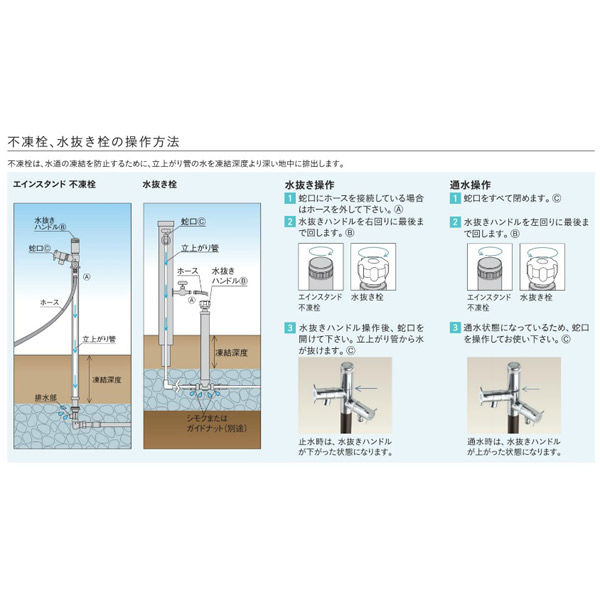 2022春夏新作 不凍水栓柱 UNISON ユニソン エインスタンド 1口 蛇口セット 左右仕様<br>3カラー L1000 水栓柱 立水栓 寒冷地仕様  凍結防止 ガーデニング 水周り 散水 庭 アルミ <br>