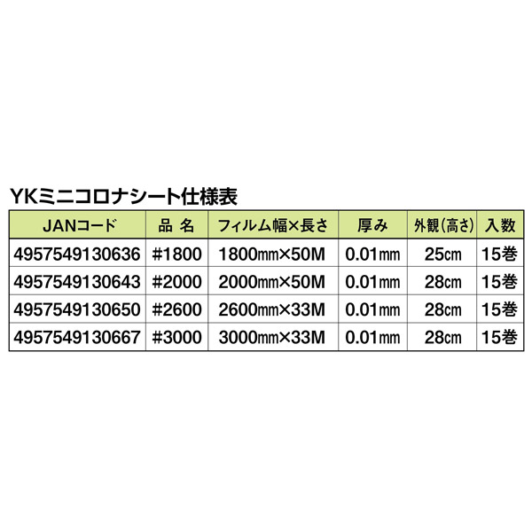 好川産業:YKミニコロナシート#2000 2000mm×50m 4957549130643 養生シート カバー コロナシート コンパクト 新品未使用