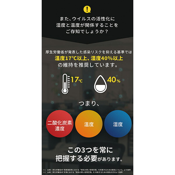 アーテック CO2モニター3R-COTH01 51902 衛生用品