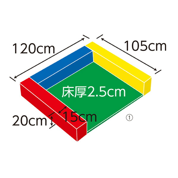 Meltec バッテリーチャージャーでいつも甲斐甲斐しいな蓄電池！