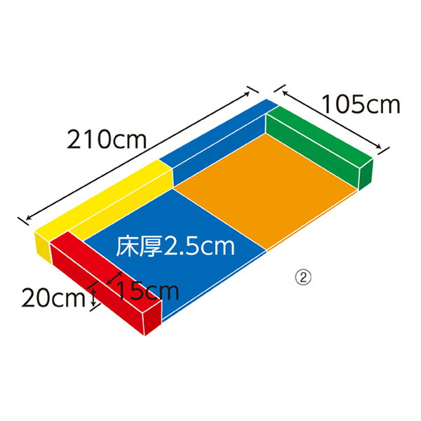 Meltec バッテリーチャージャーでいつも甲斐甲斐しいな蓄電池！