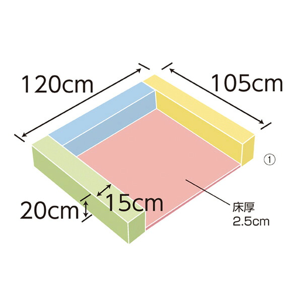 Meltec バッテリーチャージャーでいつも甲斐甲斐しいな蓄電池！