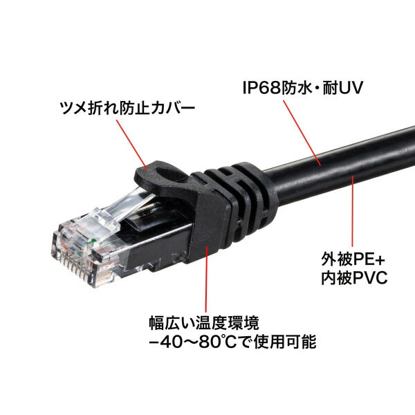 サンワサプライ 屋外用防水カテゴリ6A LANケーブル（ブラック・50m） KB-T6AWP-50BK KB-T6AWP-50BK