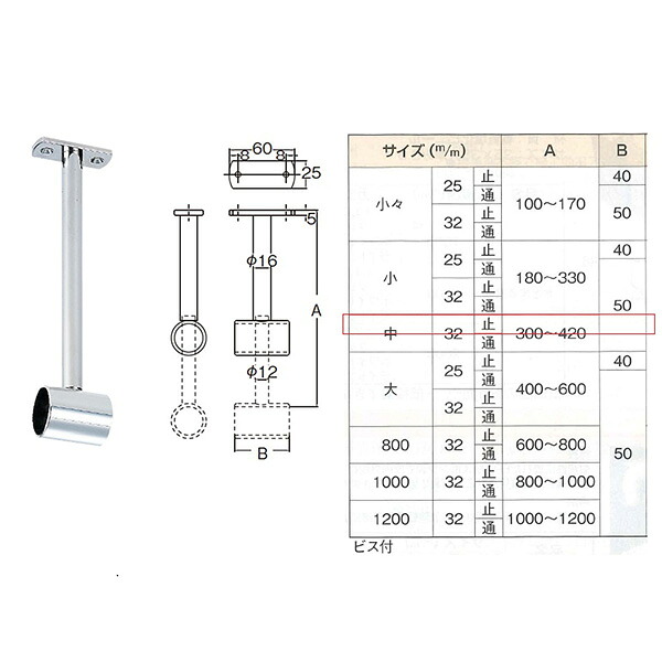 Meltec バッテリーチャージャーでいつも甲斐甲斐しいな乾電池！ DIY・工具-花・ガーデン・DIY