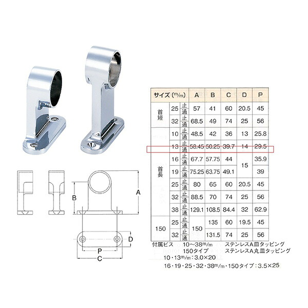 Meltec バッテリーチャージャーでいつも甲斐甲斐しいな蓄電池！