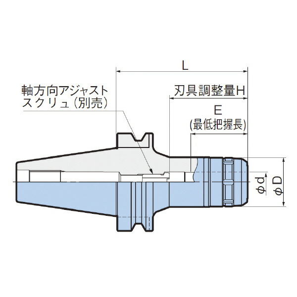 大昭和精機:ニューハイパワーミーリングチャック BBT40-HMC20S-75 工具