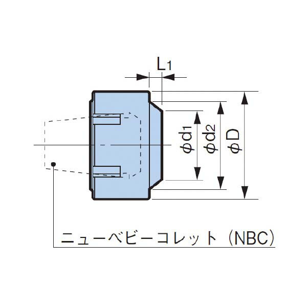 最大47%OFFクーポン まとめ コクヨ 貼ってはがせるはかどりラベル 各社