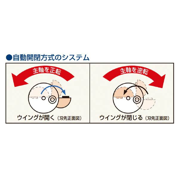 大昭和精機:ERIXスピンドル 27-15-CS12 工作 機器 機械 補用 【爆売り！】 工作