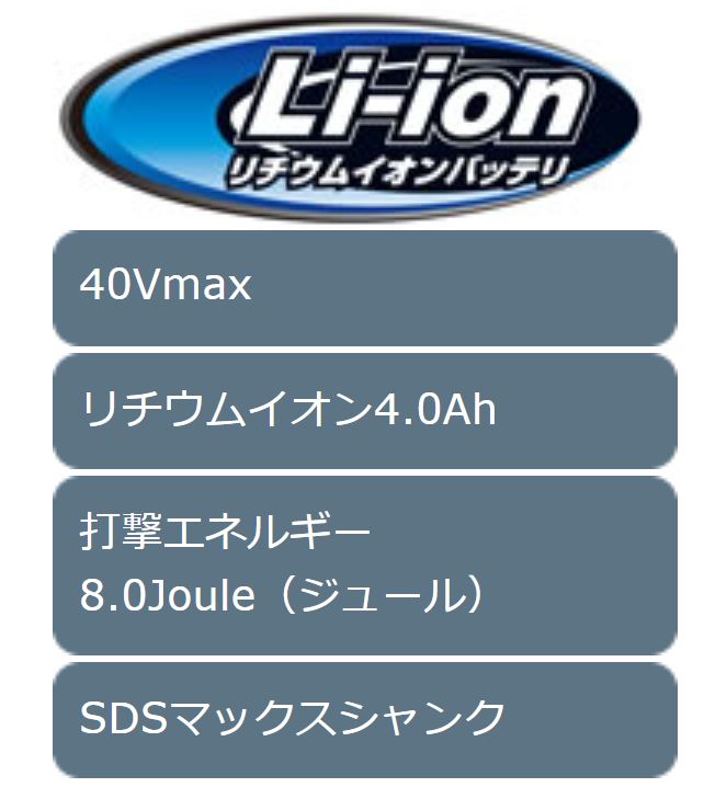 激安超安値 makita マキタ :40ミリ充電式ハンマドリル HR005GRMX 低振動AVT 振り回され低減機構AFT付 ４０ミリ充電式ハンマドリル  fucoa.cl