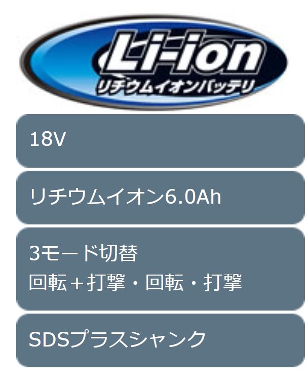 最大49%OFFクーポン makita マキタ :18ミリ充電式ハンマドリル HR182DRGX  クラス最速※自己集じん“集じんシステム搭載モデル”新登場 １８ミリ充電式ハンマドリル qdtek.vn