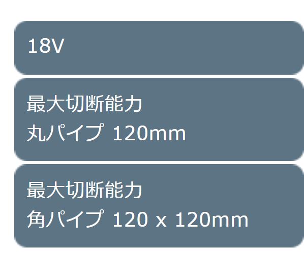 Makita（マキタ）:充電式ポータブルバンドソー PB180DRGX AC機並のハイ