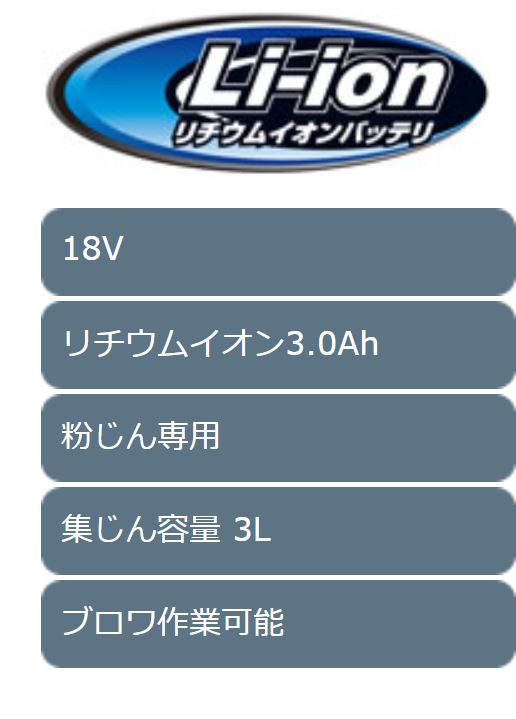 激安正規品 makita マキタ :充電式携帯集じん機 VC350DRF 作業量 パワーアップ18V Li-ion小型集じん機  088381613613 fucoa.cl