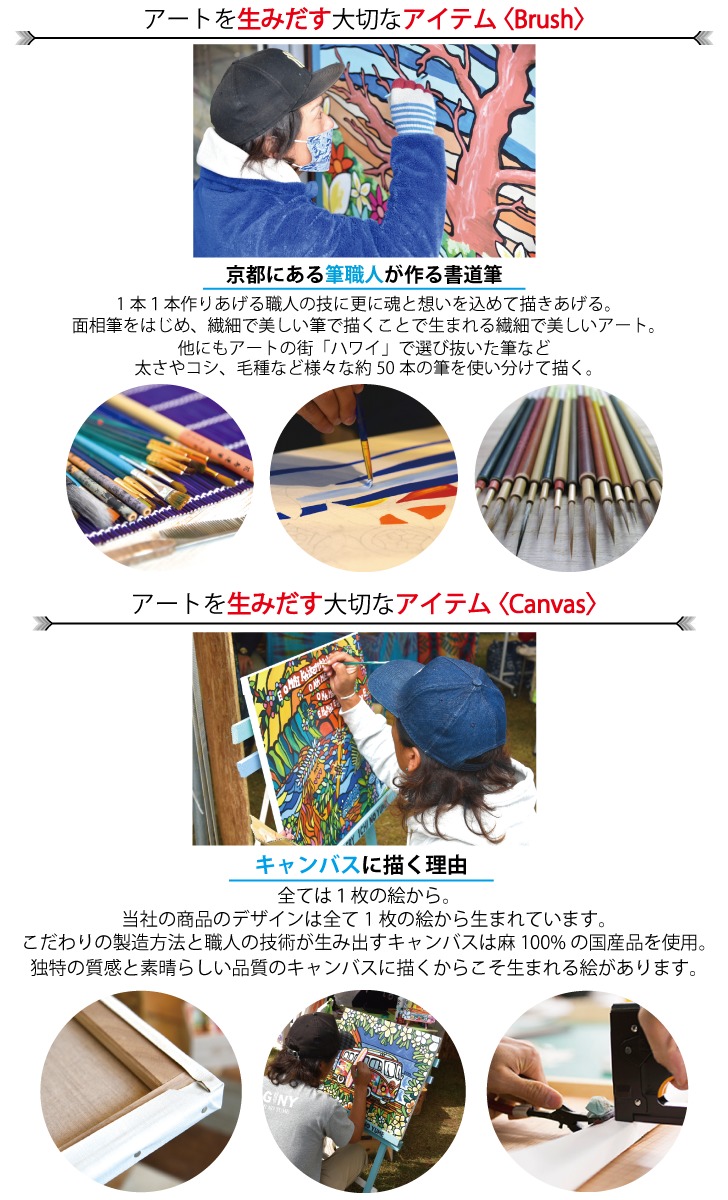 楽天市場 絵画 絵 原画 アート キャンバス インテリア ハワイ 海 ハワイアン F4号 333 242mm カラフル おしゃれ かわいい 手書き アート 一点物 アニマル キャンバスアート パネルアート ファブリックパネル アートボード アートパネル Ichi No Yume