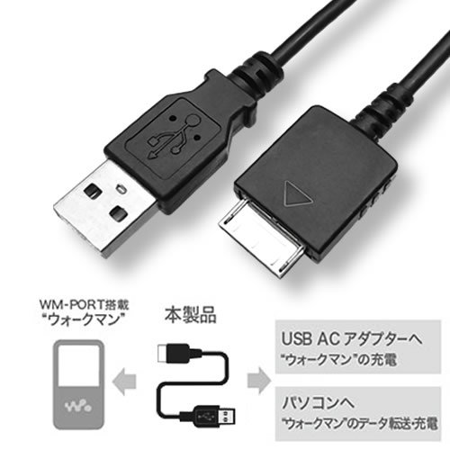 楽天市場 ウォークマン Usbケーブル 1 2m充電 通信対応 Wmポート オス Usb オス Iconshop Ic Wk01wmc Nwmu 相当品メール便配送 Rcp アイコンshop 楽天市場店