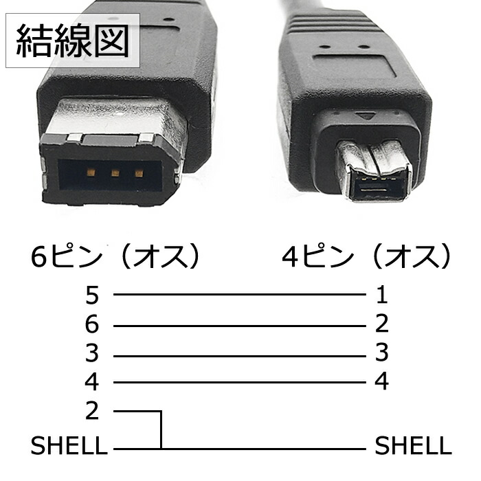 市場 IEEE1394 DV端子 iLink 400 1mFireWire COMON ケーブル 4ピン-6ピン